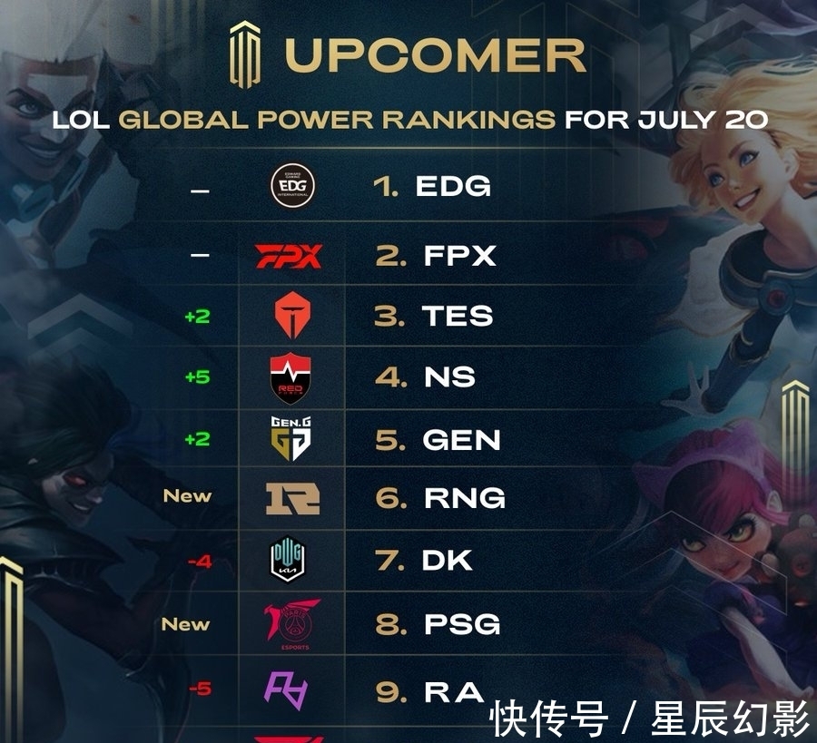 的意义