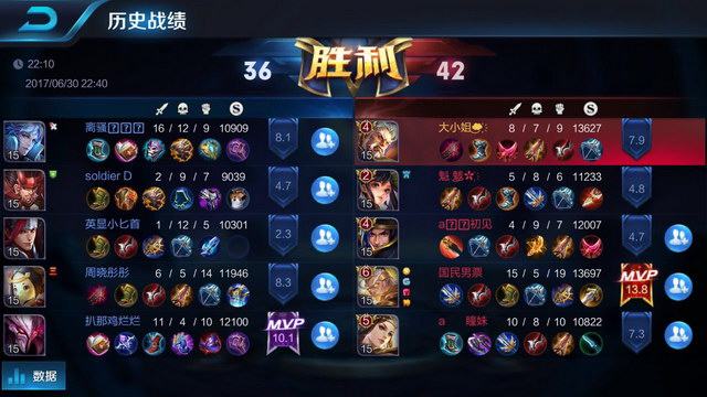 控球为主 控球为主