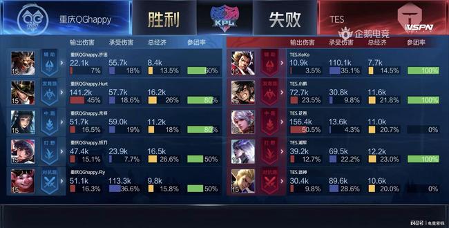 在友谊赛中 在友谊赛中