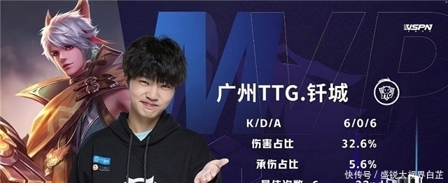 曼的替代者 曼的替代者